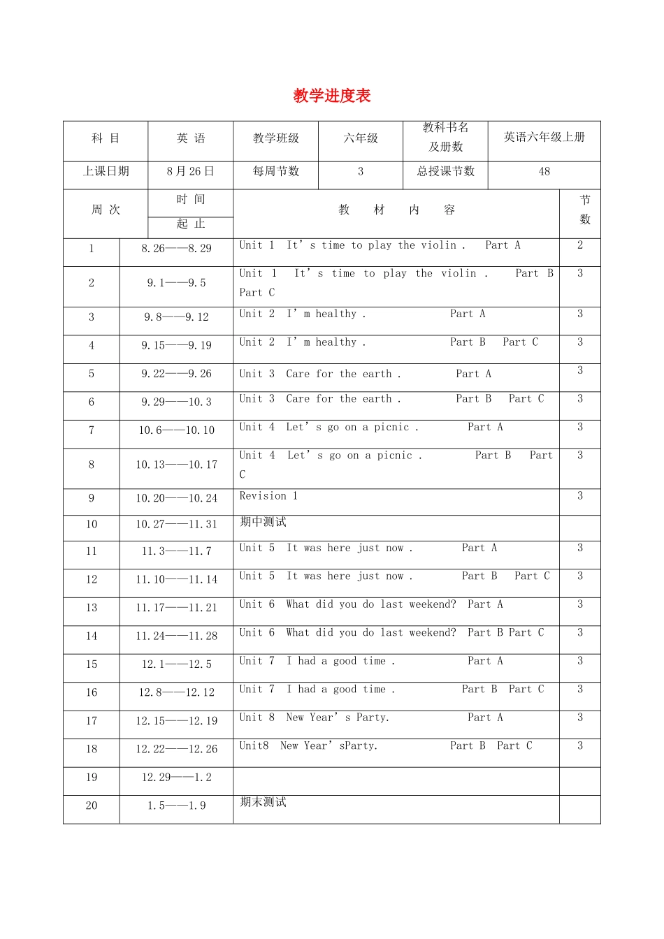 四年级英语上册 全册教案 陕旅版-陕旅版小学四年级上册英语教案_第1页