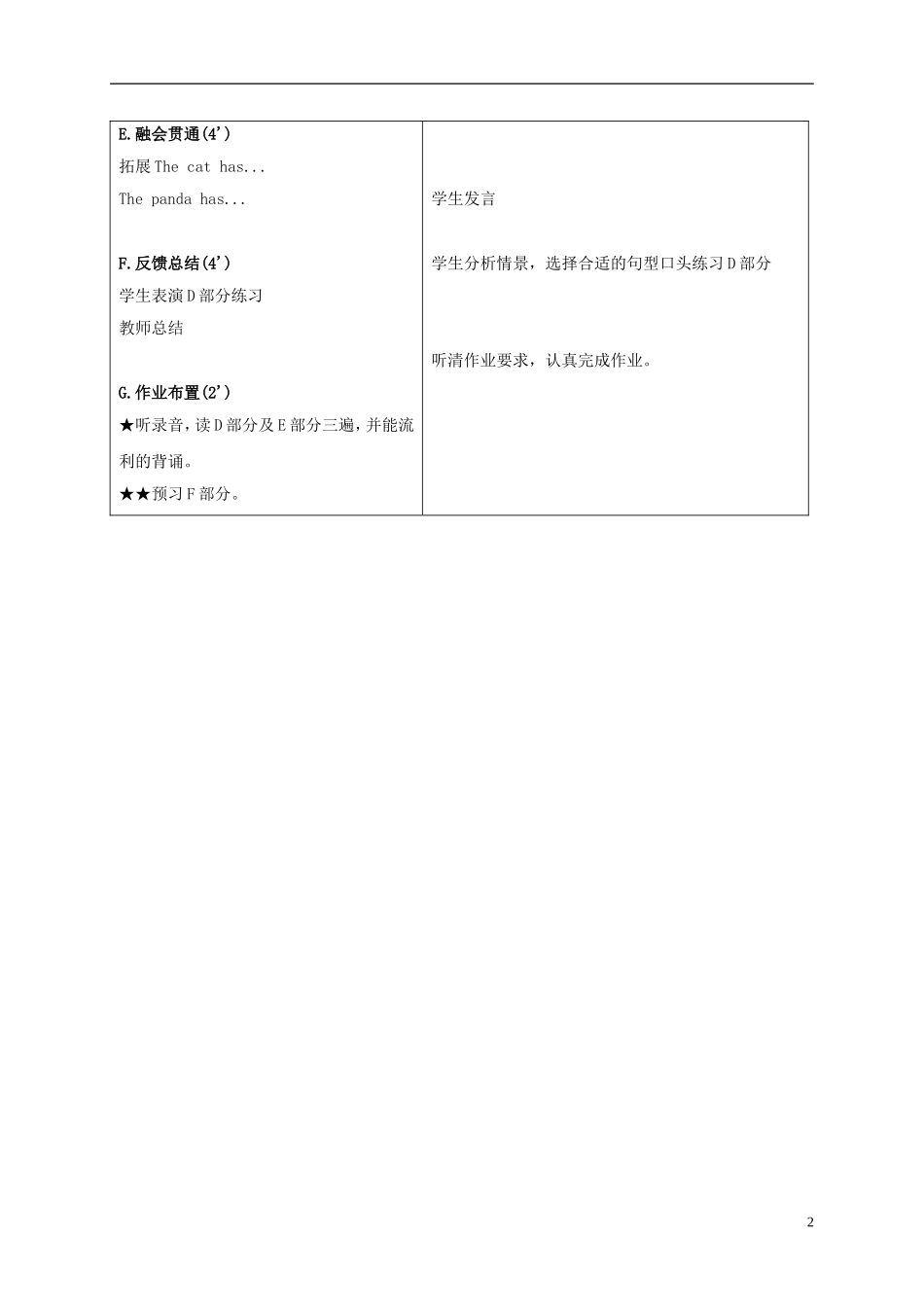 四年级英语上册 Unit9 period3教案 苏教牛津版_第2页