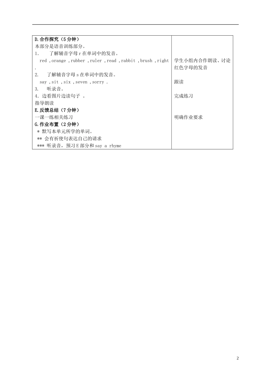 四年级英语上册 Unit8 period3教案 苏教牛津版_第2页