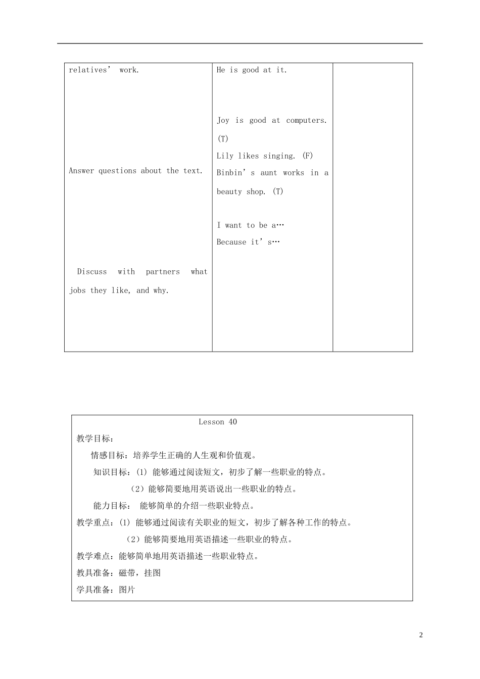 四年级英语上册 unit7 Lesson39-40教案 人教新起点_第2页