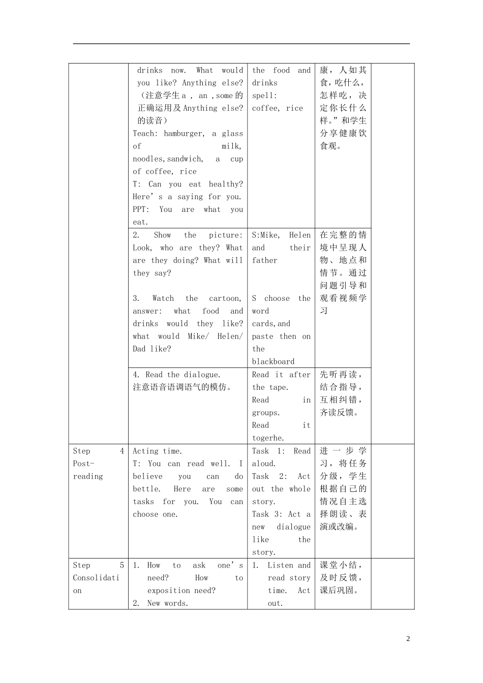 四年级英语上册 Unit6教案2 牛津译林版_第2页
