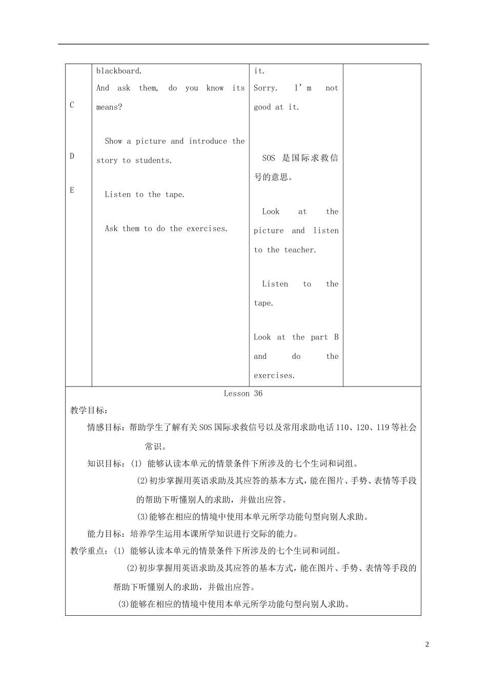 四年级英语上册 unit6 Lesson35-36教案 人教新起点_第2页