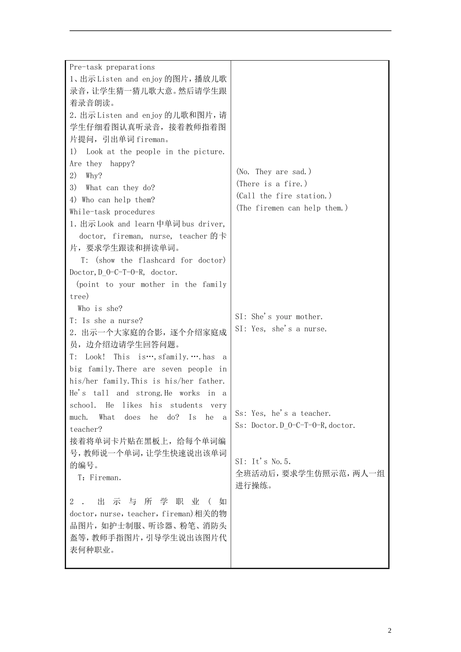 四年级英语上册 Unit6 My parents教案 沪教牛津版（三起）_第2页