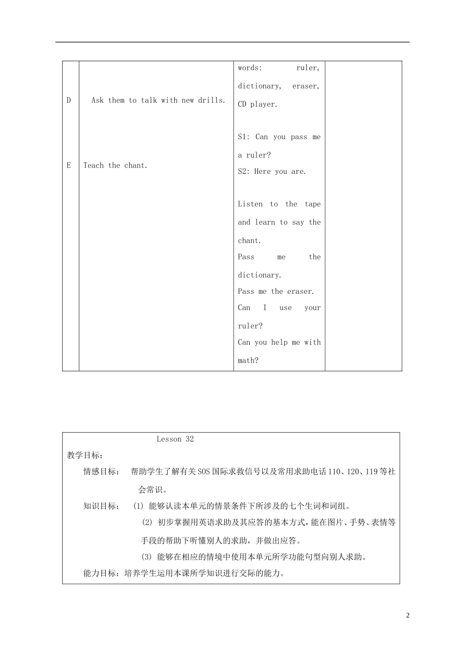 四年级英语上册 unit6 Lesson31-32教案 人教新起点_第2页