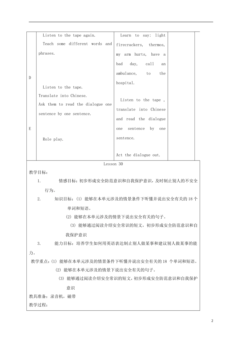 四年级英语上册 unit5 Lesson29-30教案 人教新起点_第2页
