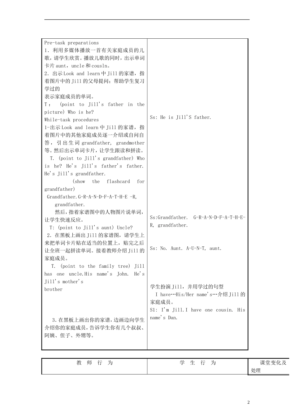 四年级英语上册 Unit4 Do you have any cousins教案 沪教牛津版（三起）_第2页