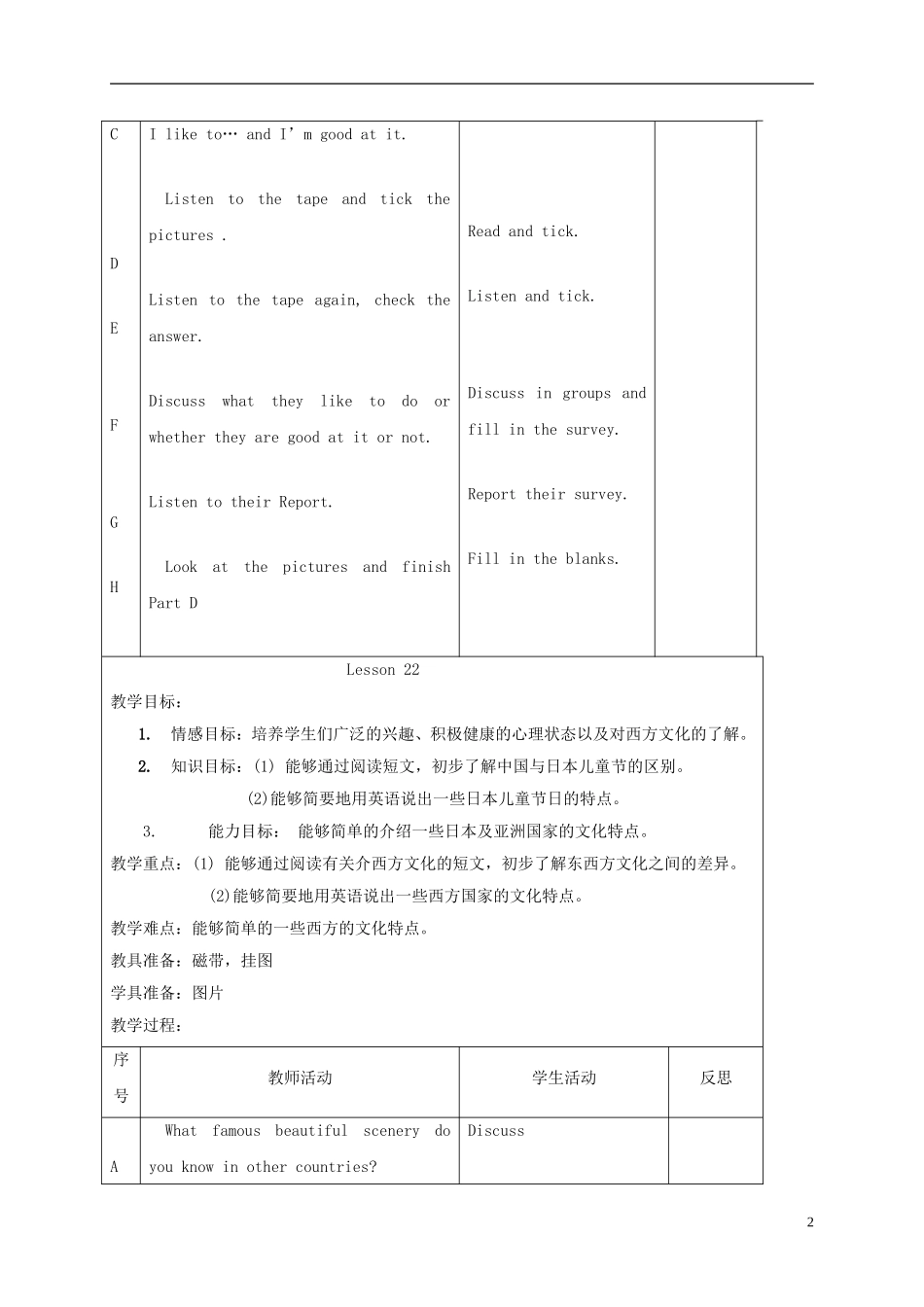 四年级英语上册 unit4 Lesson21-22教案 人教新起点_第2页