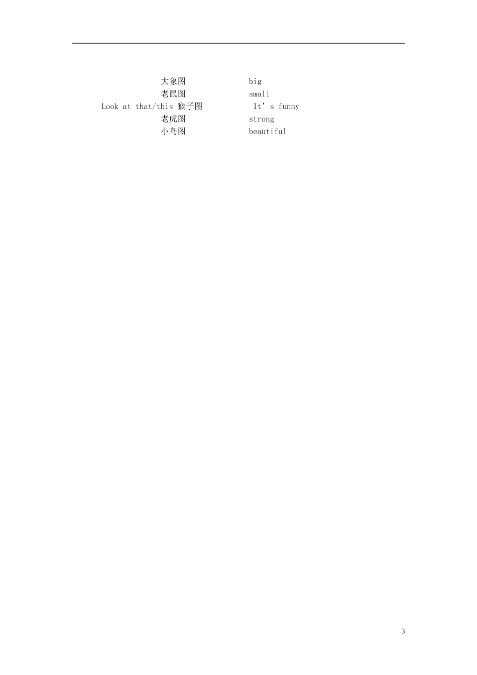 四年级英语上册 Unit3 Look at that elephant教学设计 （新版）湘少版_第3页