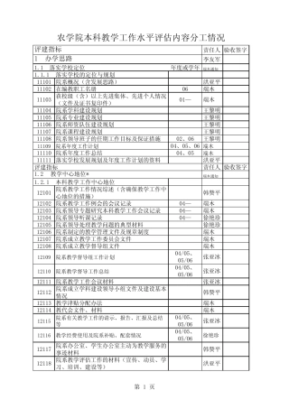 农学院本科教学工作水平评估内容分工情况 