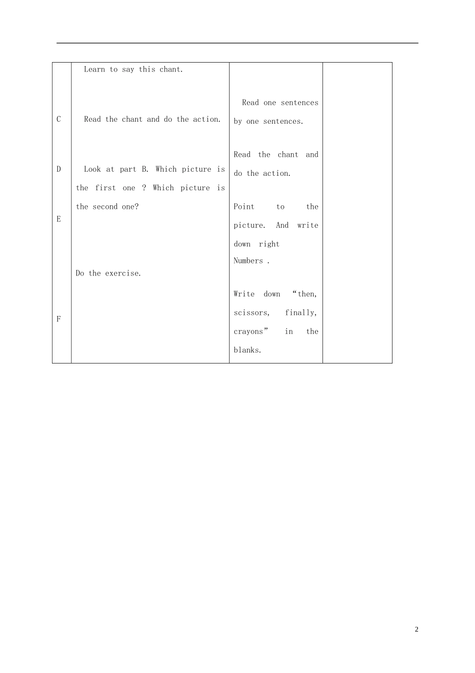 四年级英语上册 unit1 lesson2教案 人教新起点_第2页