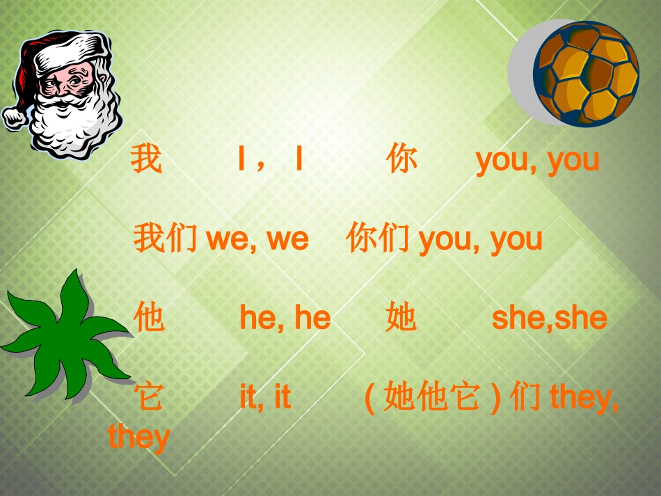 四年级英语上册 Unit 8 Lesson 15课件 闽教版_第2页