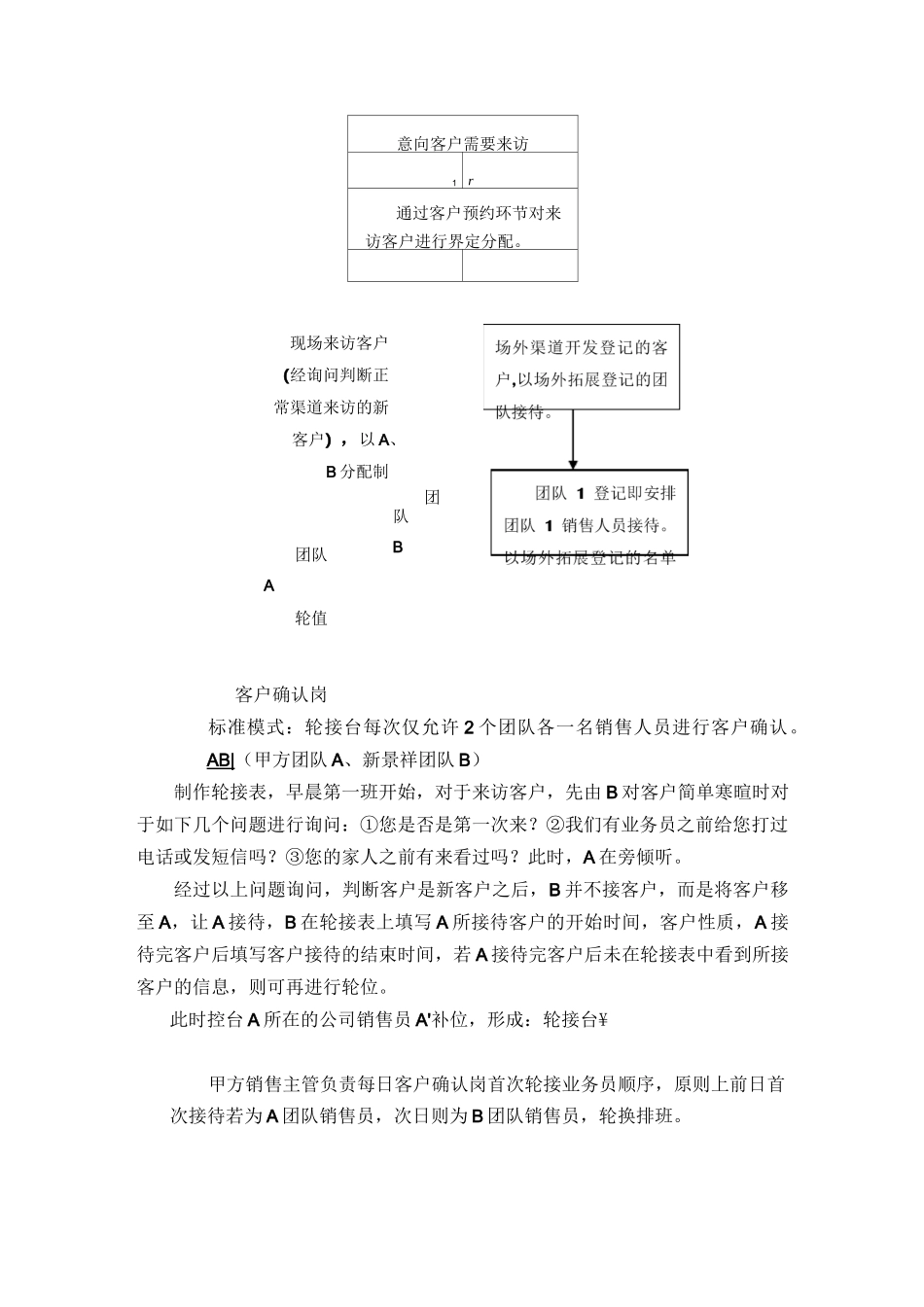 联合代理操作制度(范例)_第2页