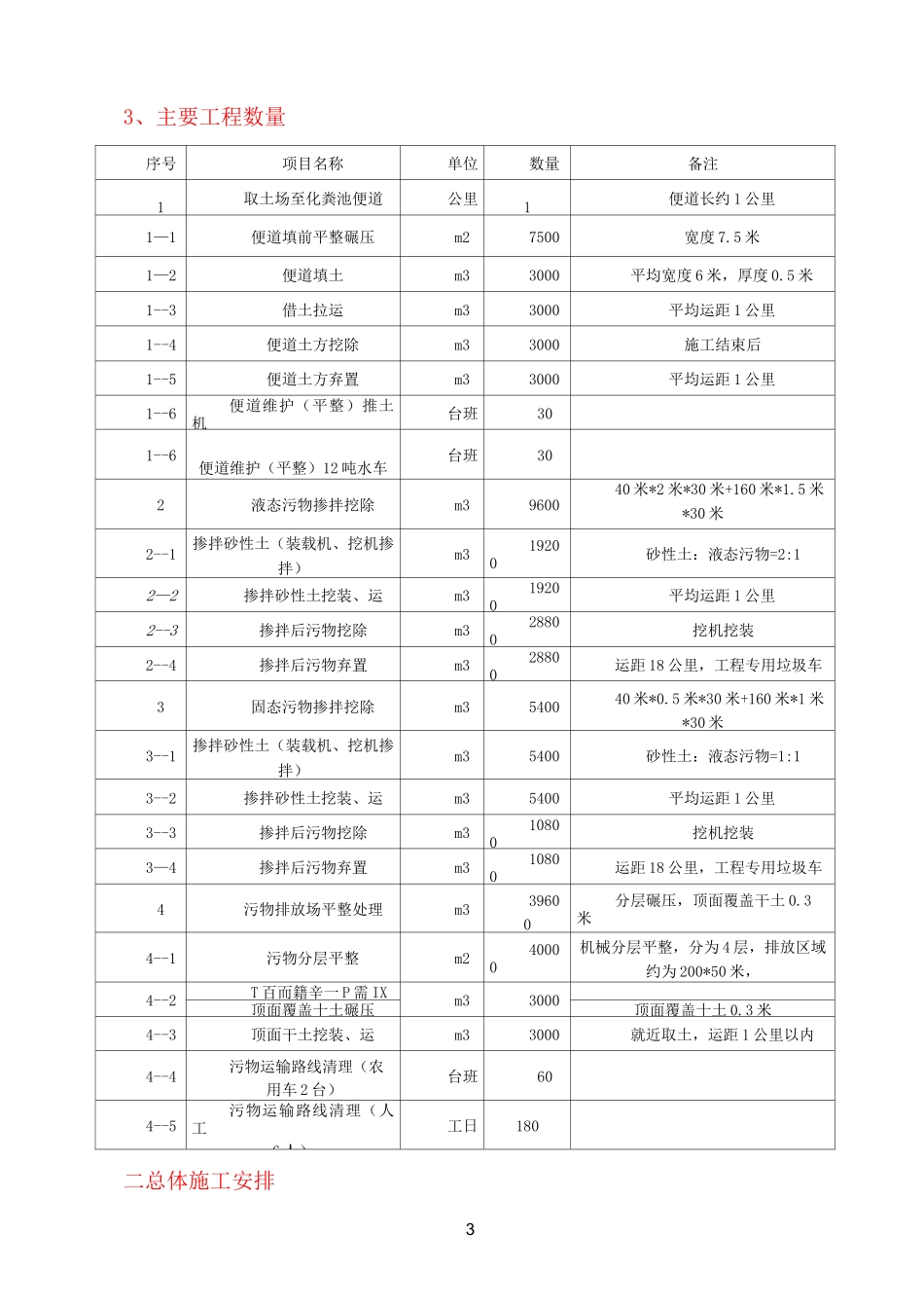 化粪池清污施工方案_第3页