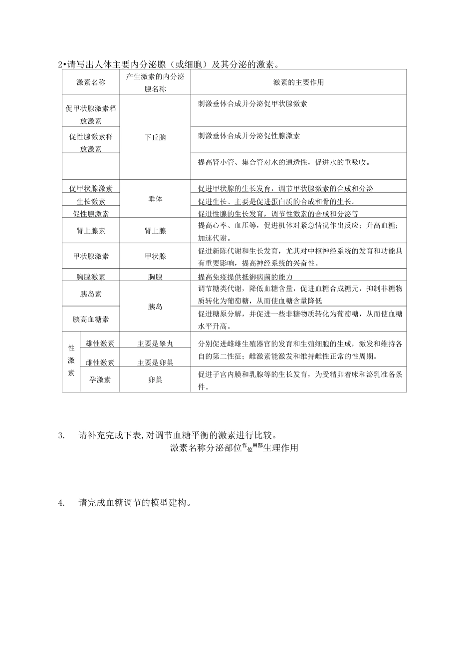 《通过激素的调节》导学案_第2页