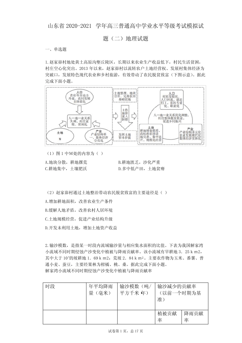 山东省2020-2021学年高三普通高中学业水平等级考试模拟试题(二)地理_第1页
