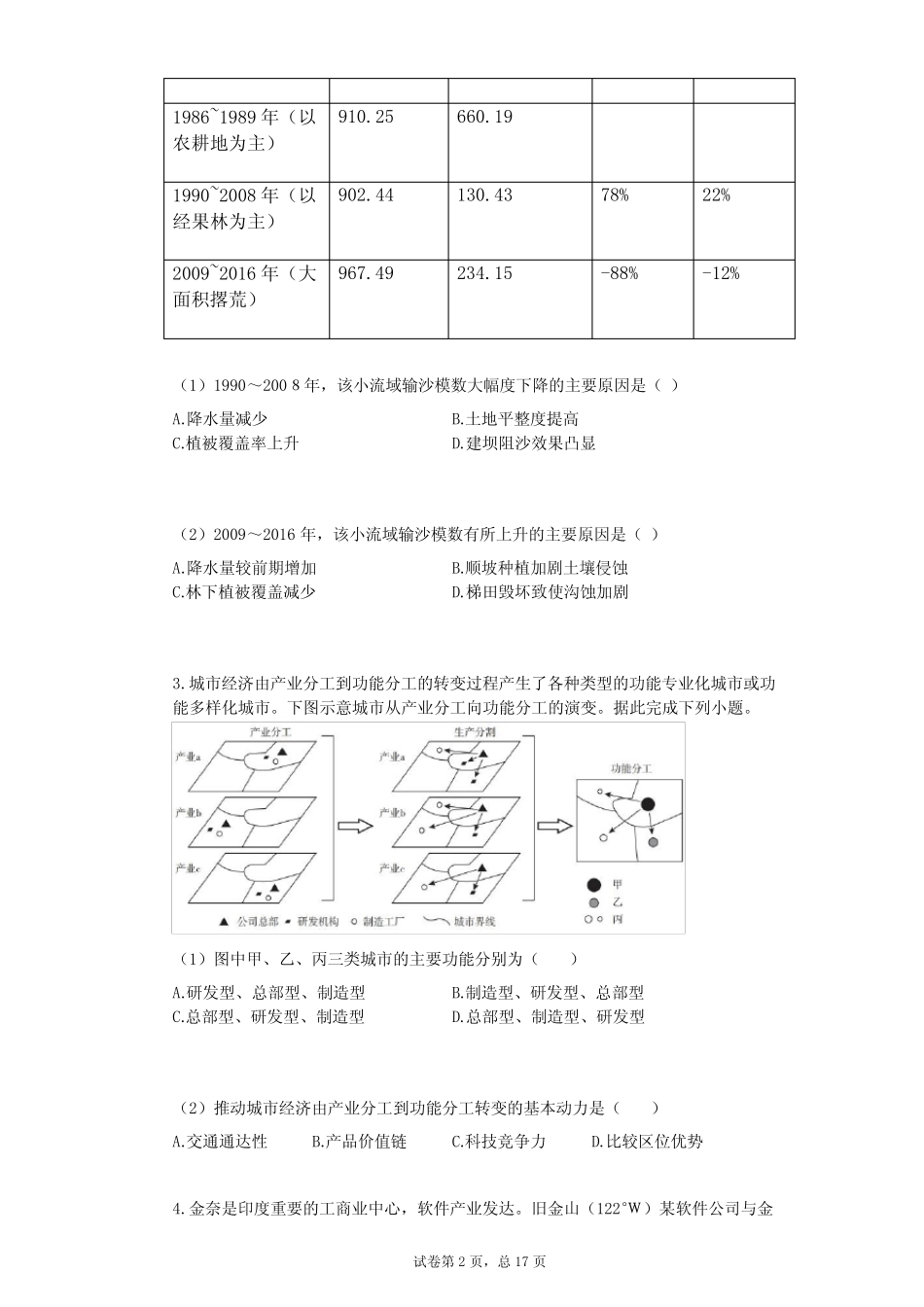 山东省2020-2021学年高三普通高中学业水平等级考试模拟试题(二)地理_第2页