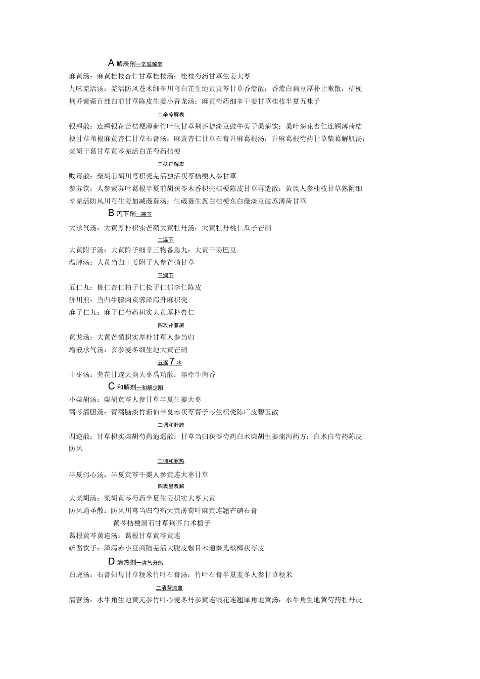 《方剂学》方剂组成_第1页