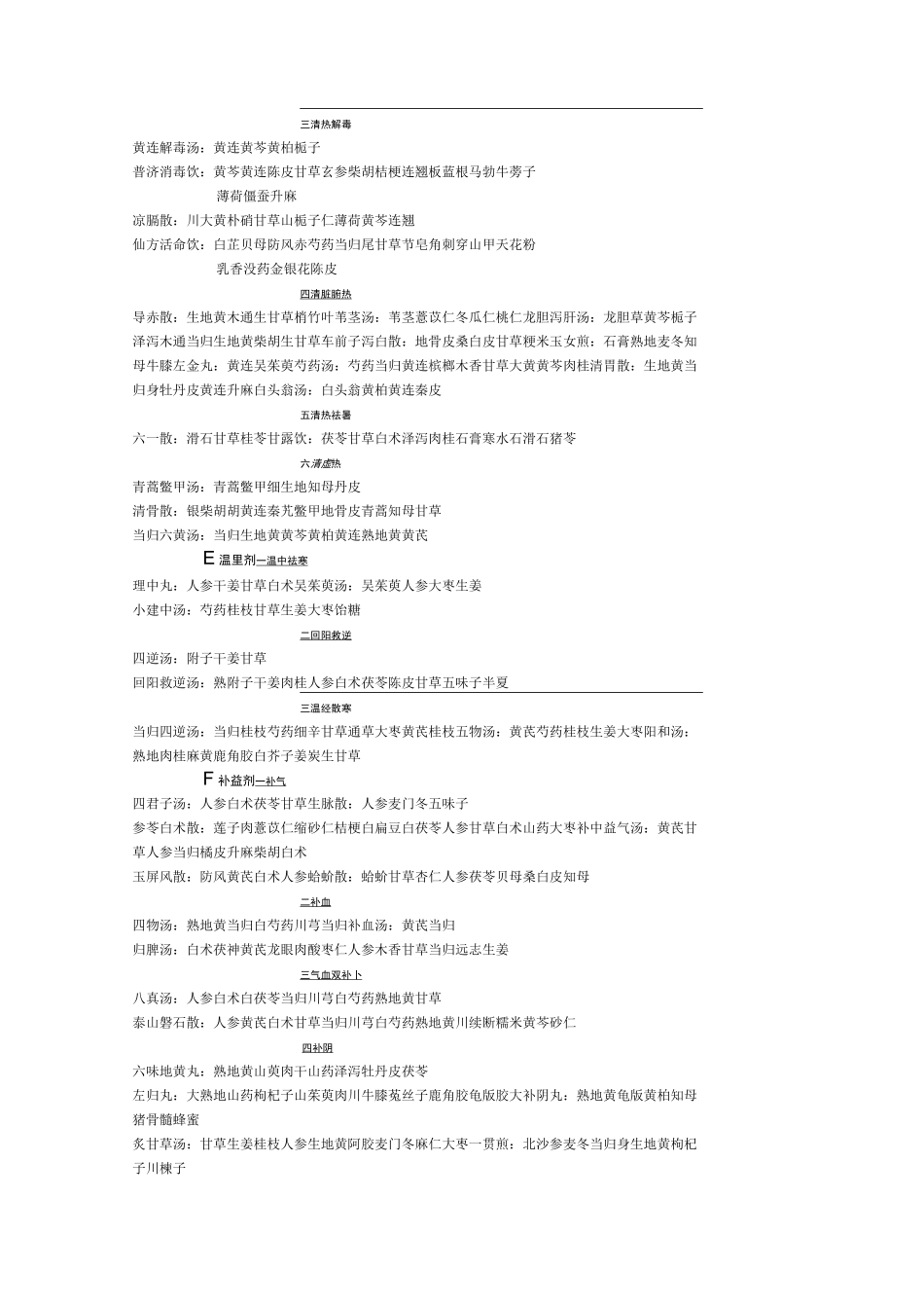 《方剂学》方剂组成_第2页