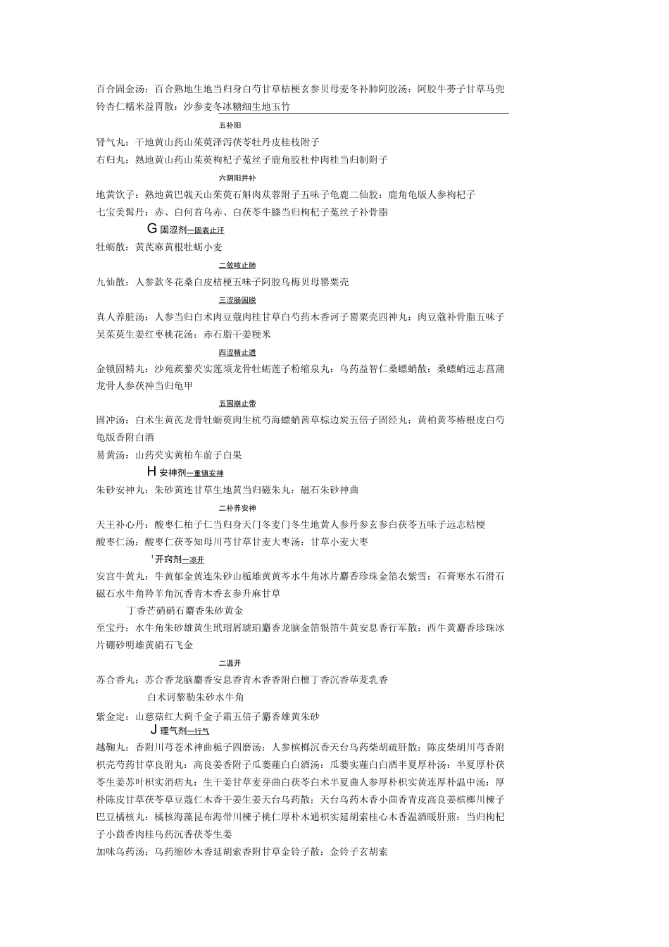 《方剂学》方剂组成_第3页
