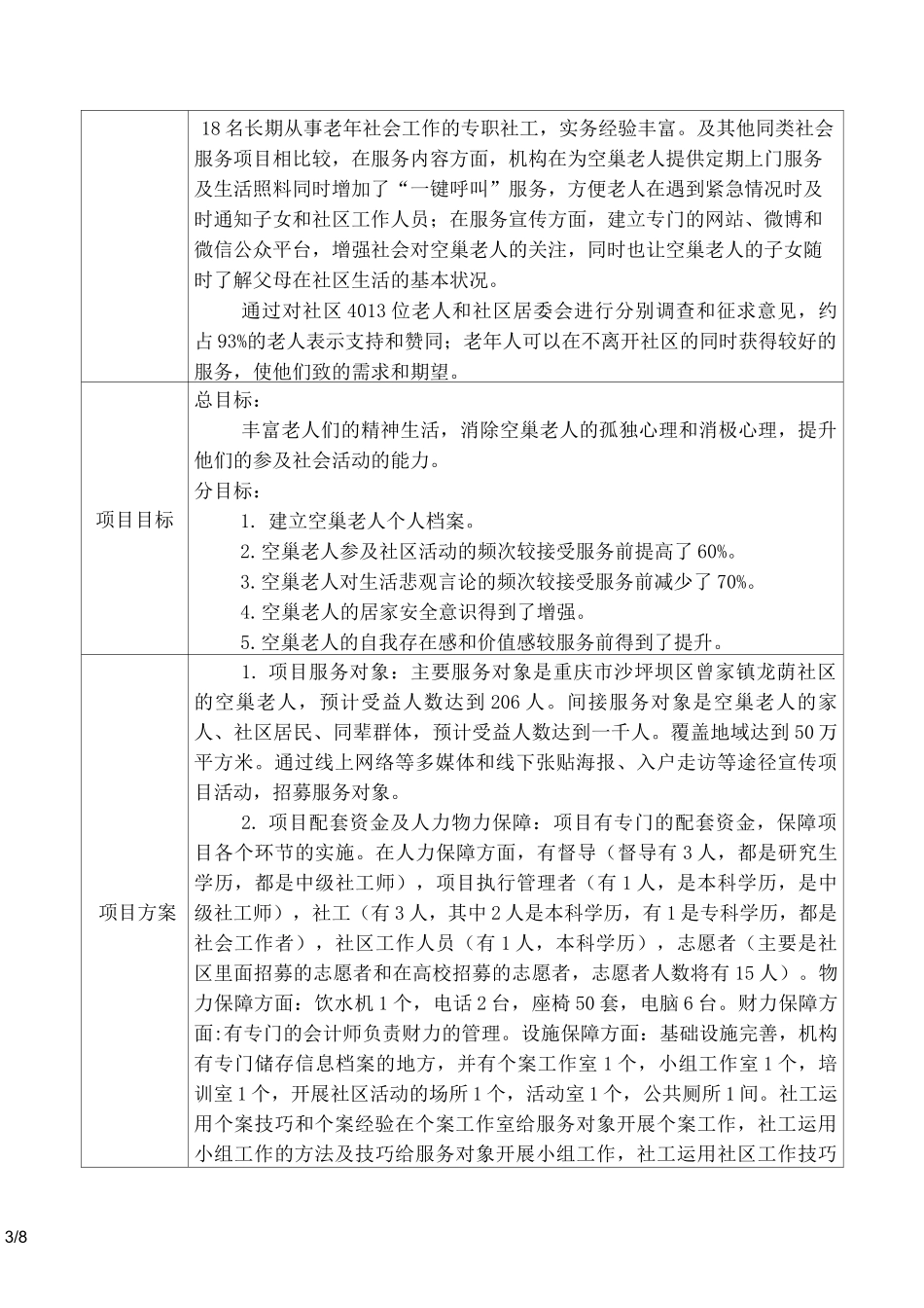 燕归巢空巢老人社会工作服务项目_第3页