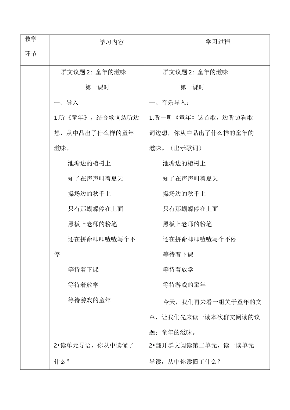 群文阅读：童年的滋味教案_第2页