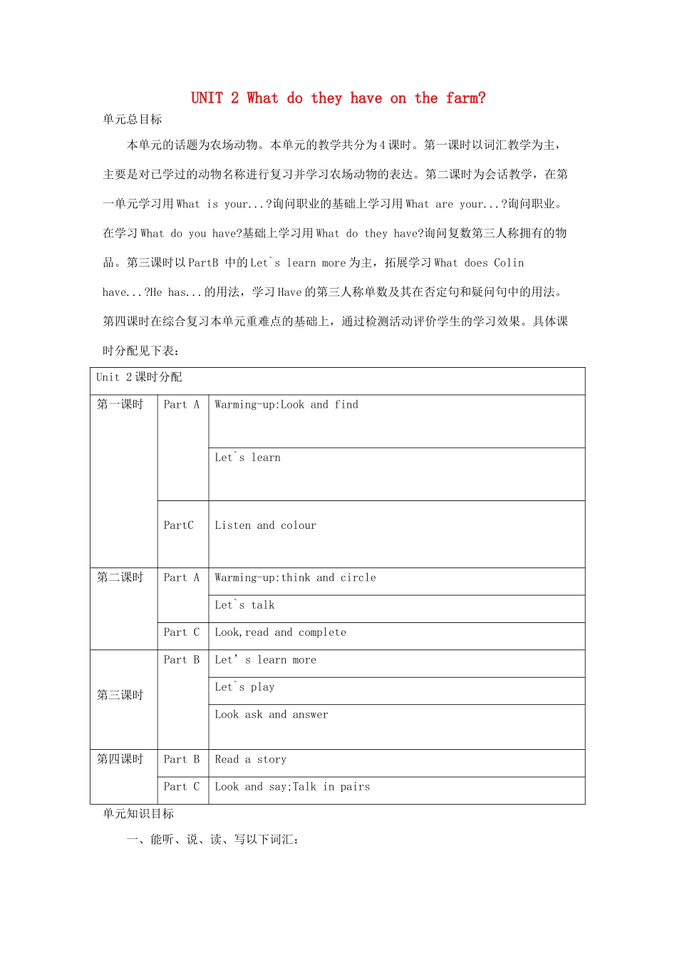四年级英语上册 Unit 2 What do they have on the farm（第1课时）教案 陕旅版-陕旅版小学四年级上册英语教案_第1页