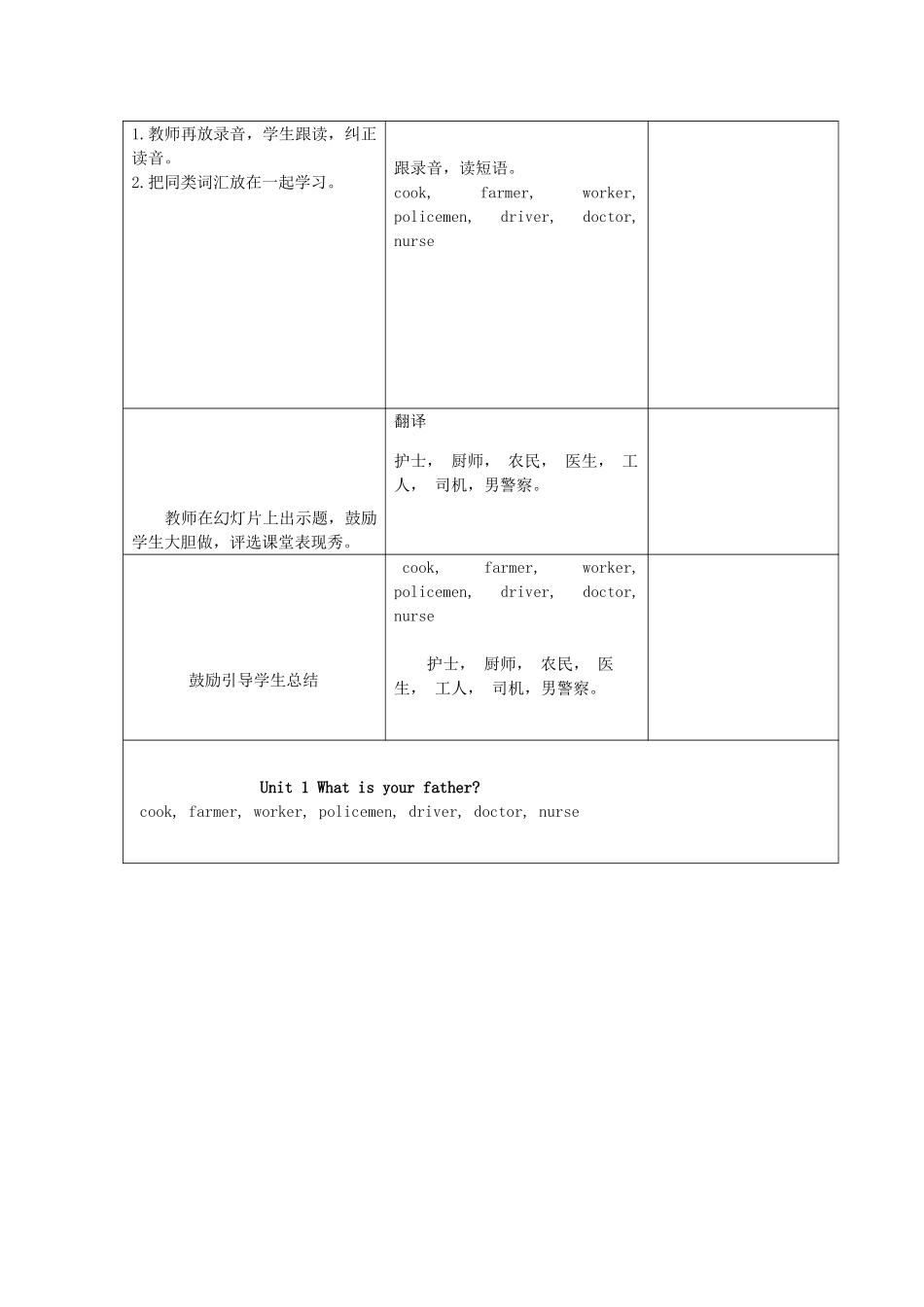 四年级英语上册 Unit 1 What Is Your Father教案 陕旅版-陕旅版小学四年级上册英语教案_第3页