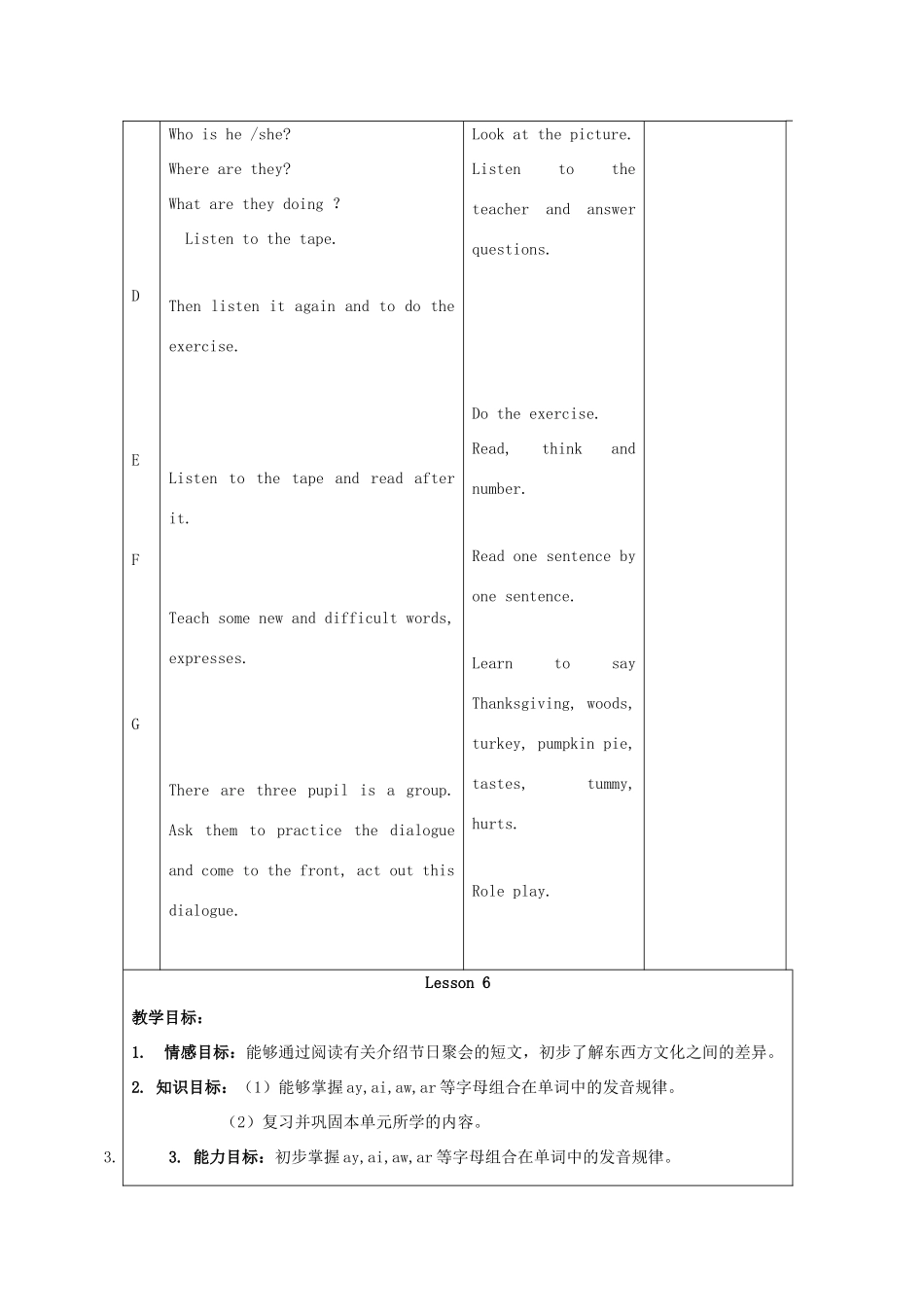 四年级英语上册 Unit 1 Having a party（lesson5-6）教案之一 人教新起点-人教新起点小学四年级上册英语教案_第2页