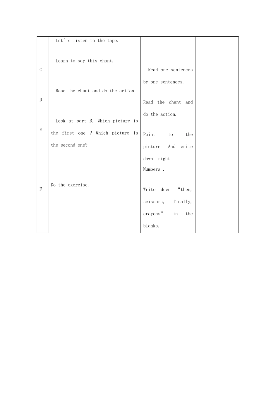 四年级英语上册 Unit 1 Having a party（lesson2）教案之一 人教新起点-人教新起点小学四年级上册英语教案_第2页