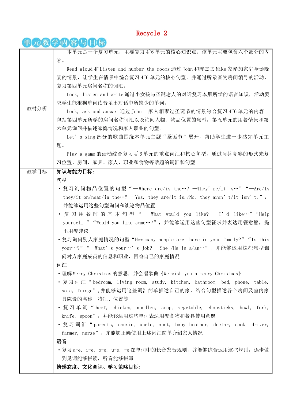 四年级英语上册 Recycle 2（第一课时）教案 人教PEP-人教PEP小学四年级上册英语教案_第1页