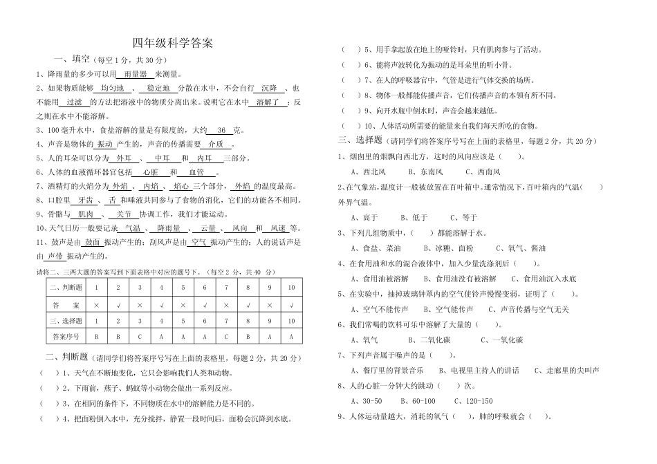 2022-2023学年教科版四年级科学上册期末测试卷含答案 _第3页