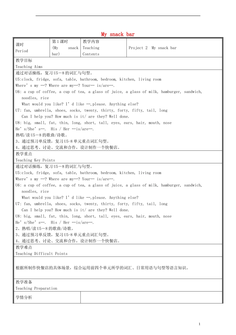 四年级英语上册 Project 2 My snack bar（1）教案 牛津译林版_第1页