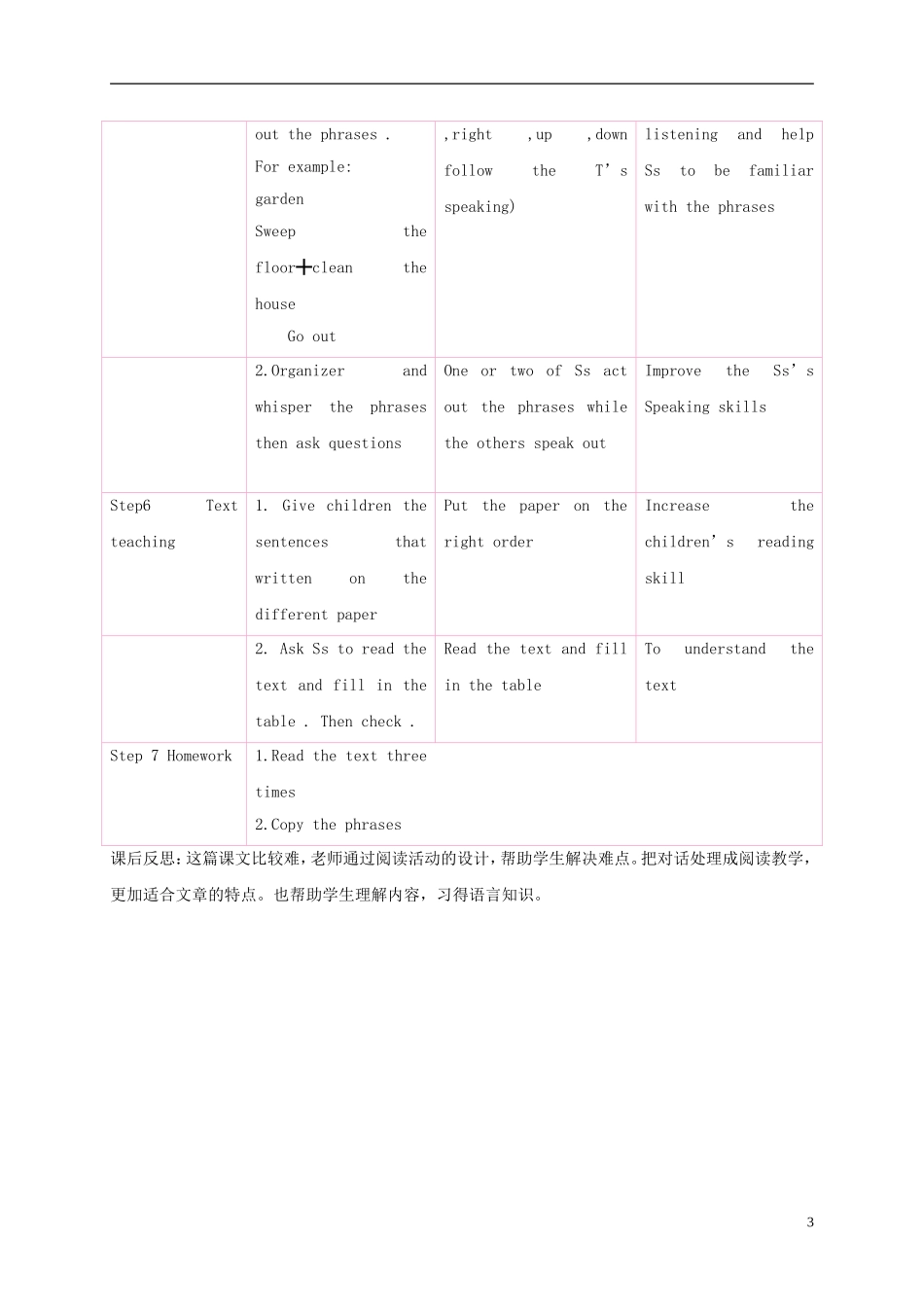 四年级英语上册 Module6 Unit17教案 广州版_第3页