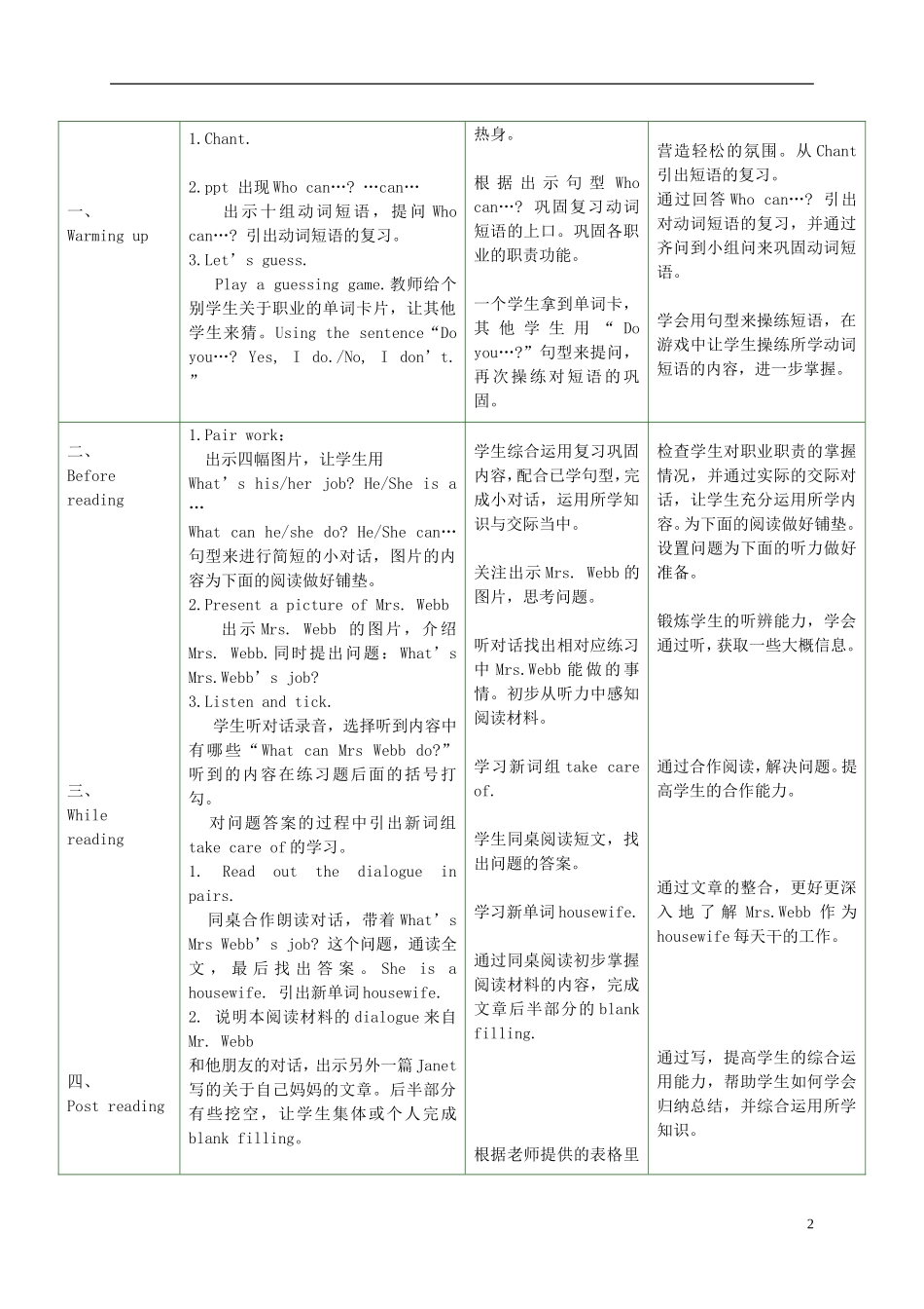 四年级英语上册 Module4 Unit11教案 广州版_第2页