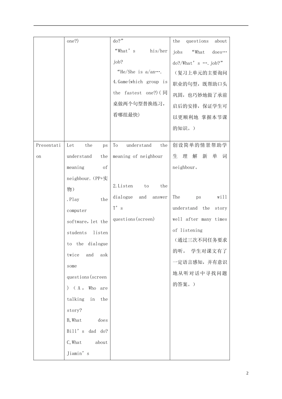四年级英语上册 Module4 Unit10教案 广州版_第2页