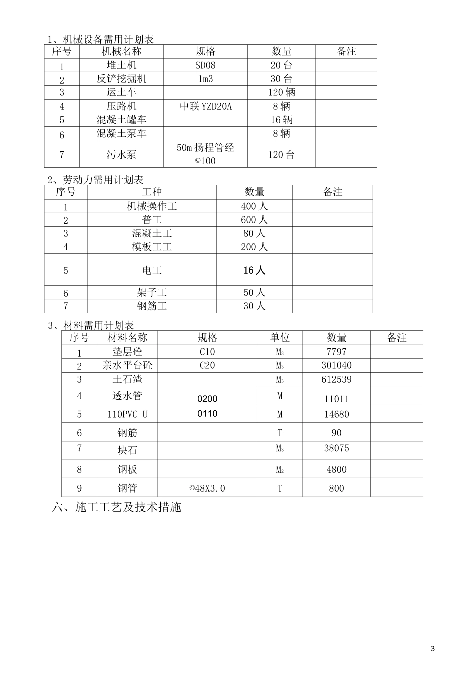 亲水平台方案_第3页