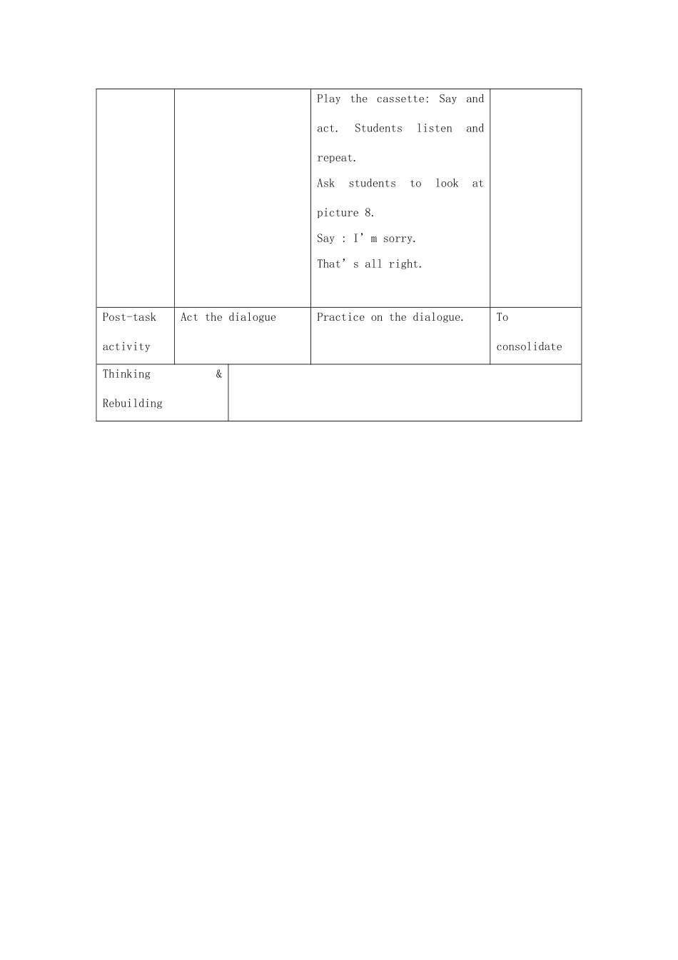 四年级英语上册 Module 4Unit 1 On the farm（period3）教案 沪教牛津版-沪教牛津版小学四年级上册英语教案_第2页