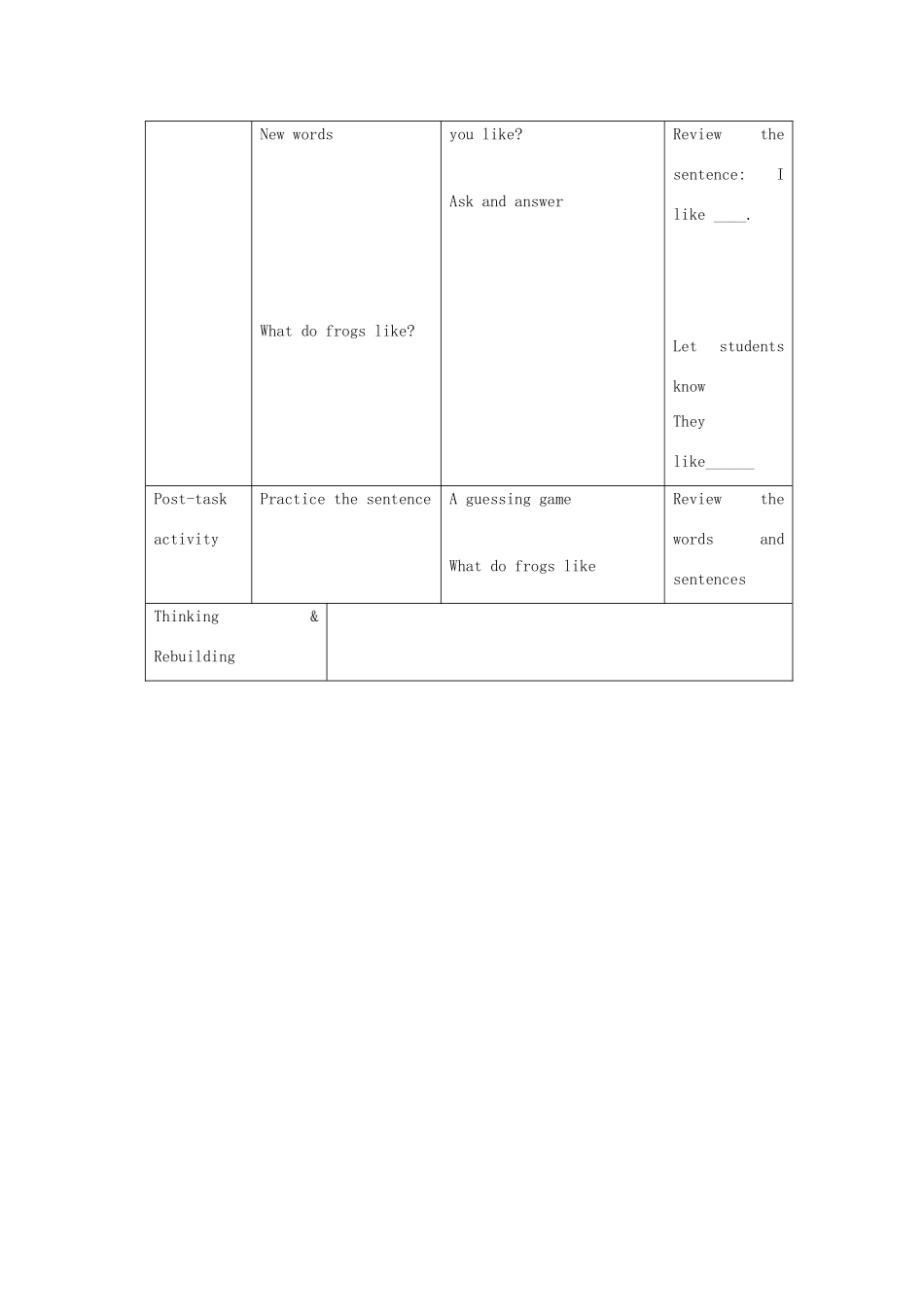 四年级英语上册 Module 4Unit 2 More insects and plants（period1）教案 沪教牛津版-沪教牛津版小学四年级上册英语教案_第2页
