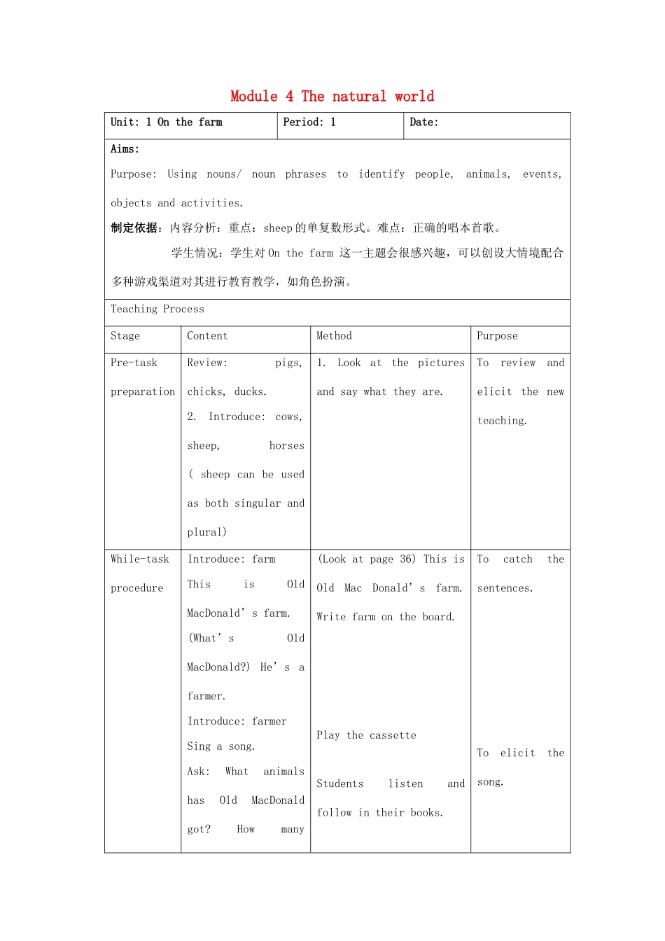 四年级英语上册 Module 4Unit 1 On the farm（period1）教案 沪教牛津版-沪教牛津版小学四年级上册英语教案_第1页