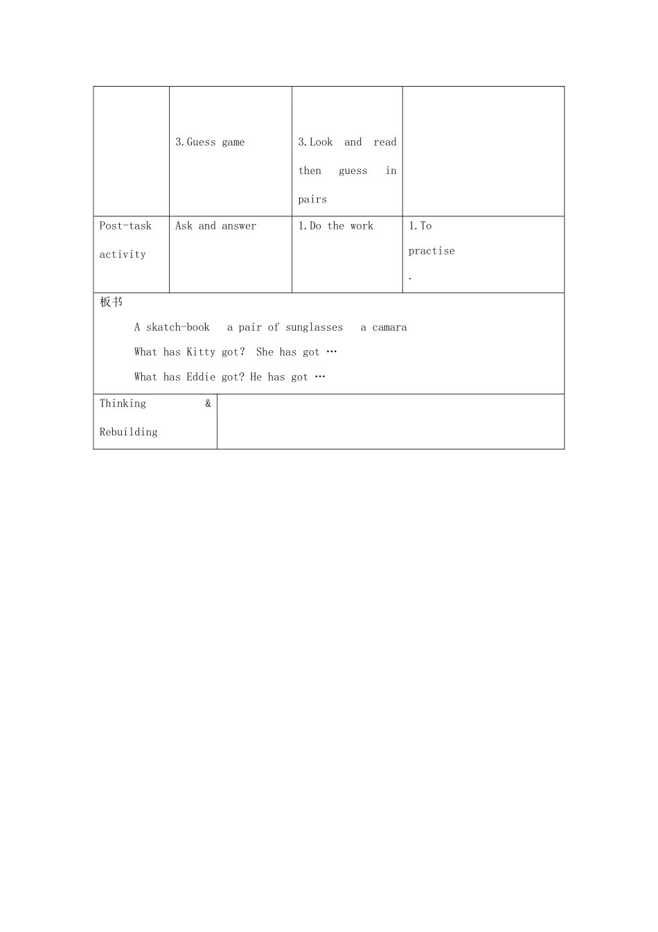 四年级英语上册 Module 3Unit 3 A class picnic（period1）教案 沪教牛津版-沪教牛津版小学四年级上册英语教案_第2页