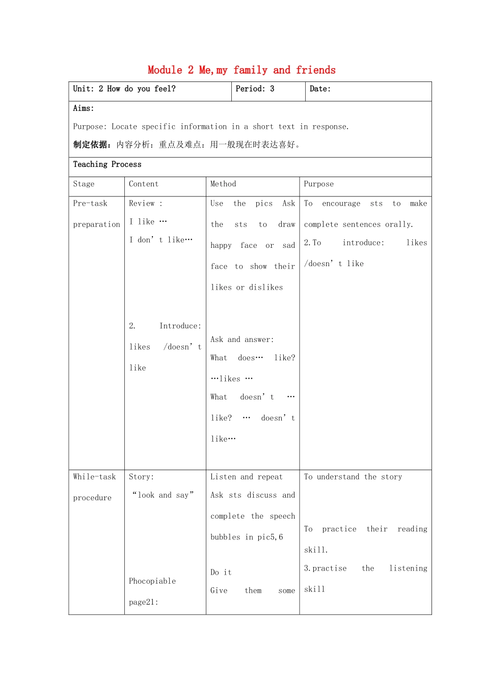四年级英语上册 Module 2Unit 2 How do you feel（period3）教案 沪教牛津版-沪教牛津版小学四年级上册英语教案_第1页