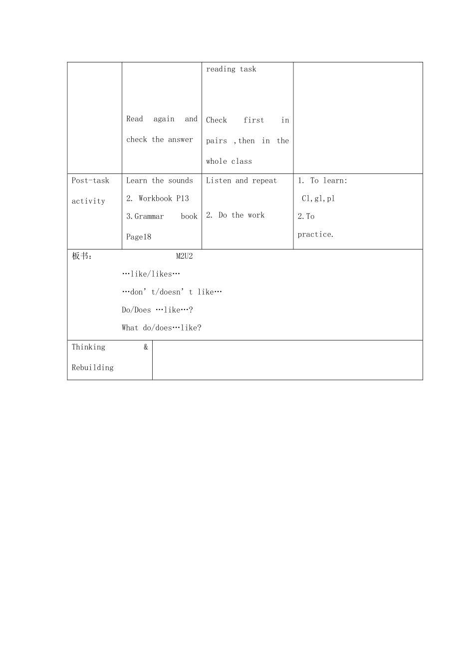 四年级英语上册 Module 2Unit 2 How do you feel（period3）教案 沪教牛津版-沪教牛津版小学四年级上册英语教案_第2页
