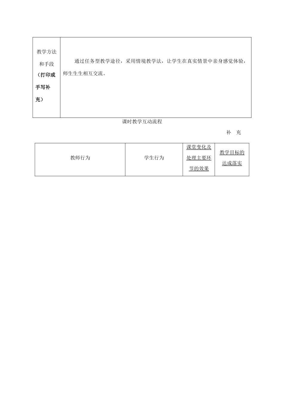 四年级英语上册 Module 2 My family，my friends and Me Unit 6《My parents》教案1 牛津上海版（三起）-牛津上海版小学四年级上册英语教案_第2页