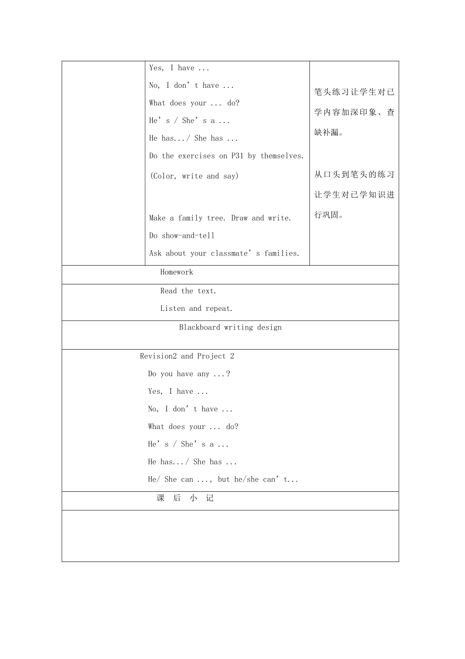 四年级英语上册 Module 2 My family my friends and Me（Revision 2 and Project 2）教案 沪教牛津版（三起）-牛津版小学四年级上册英语教案_第2页
