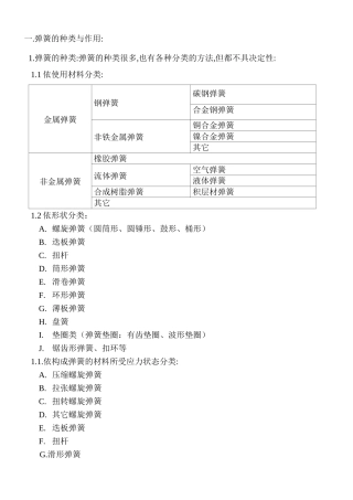 弹簧基本知识