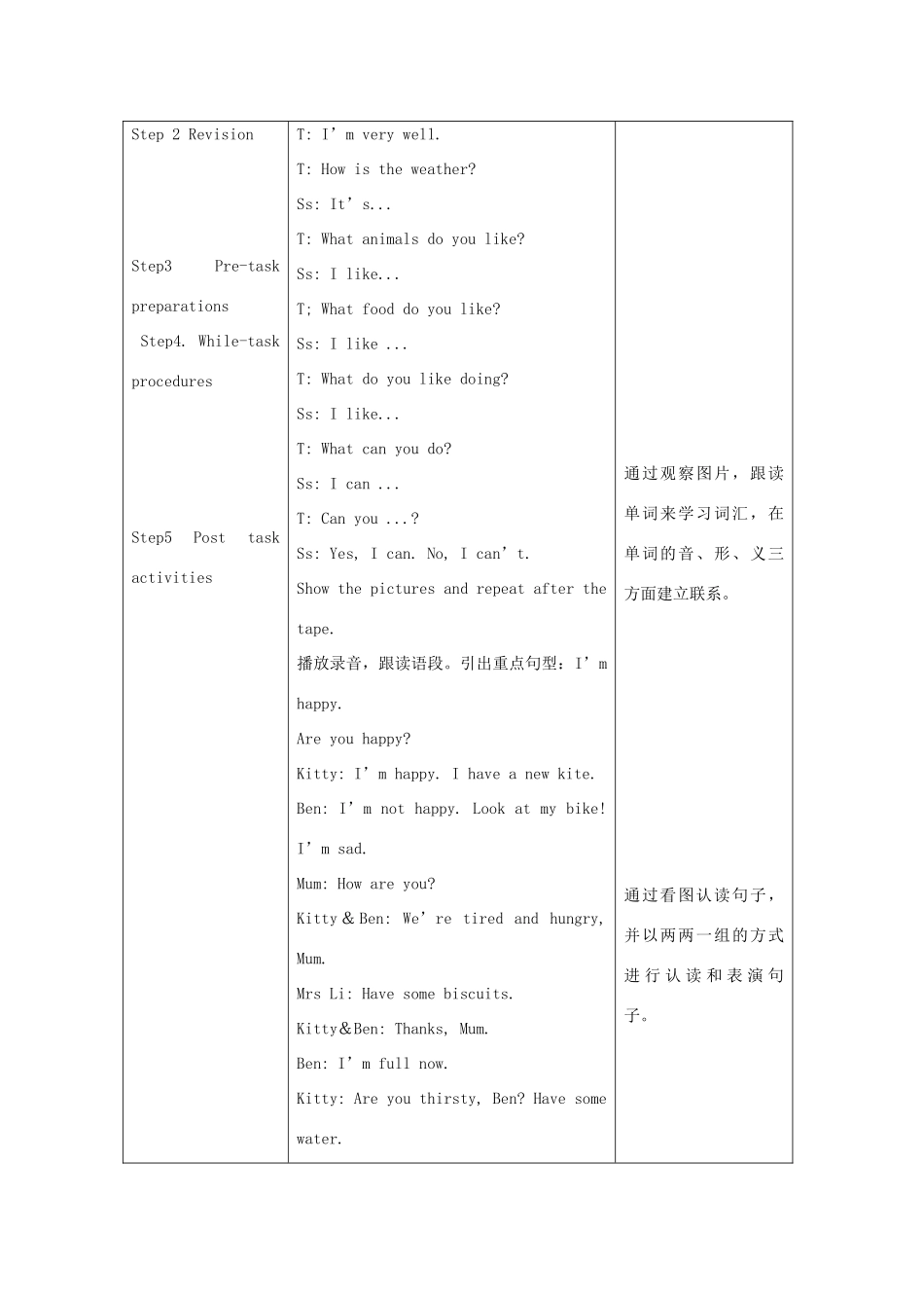 四年级英语上册 Module 1 Getting to know you Unit 3 Are you happy教案 沪教牛津版（三起）-牛津版小学四年级上册英语教案_第2页