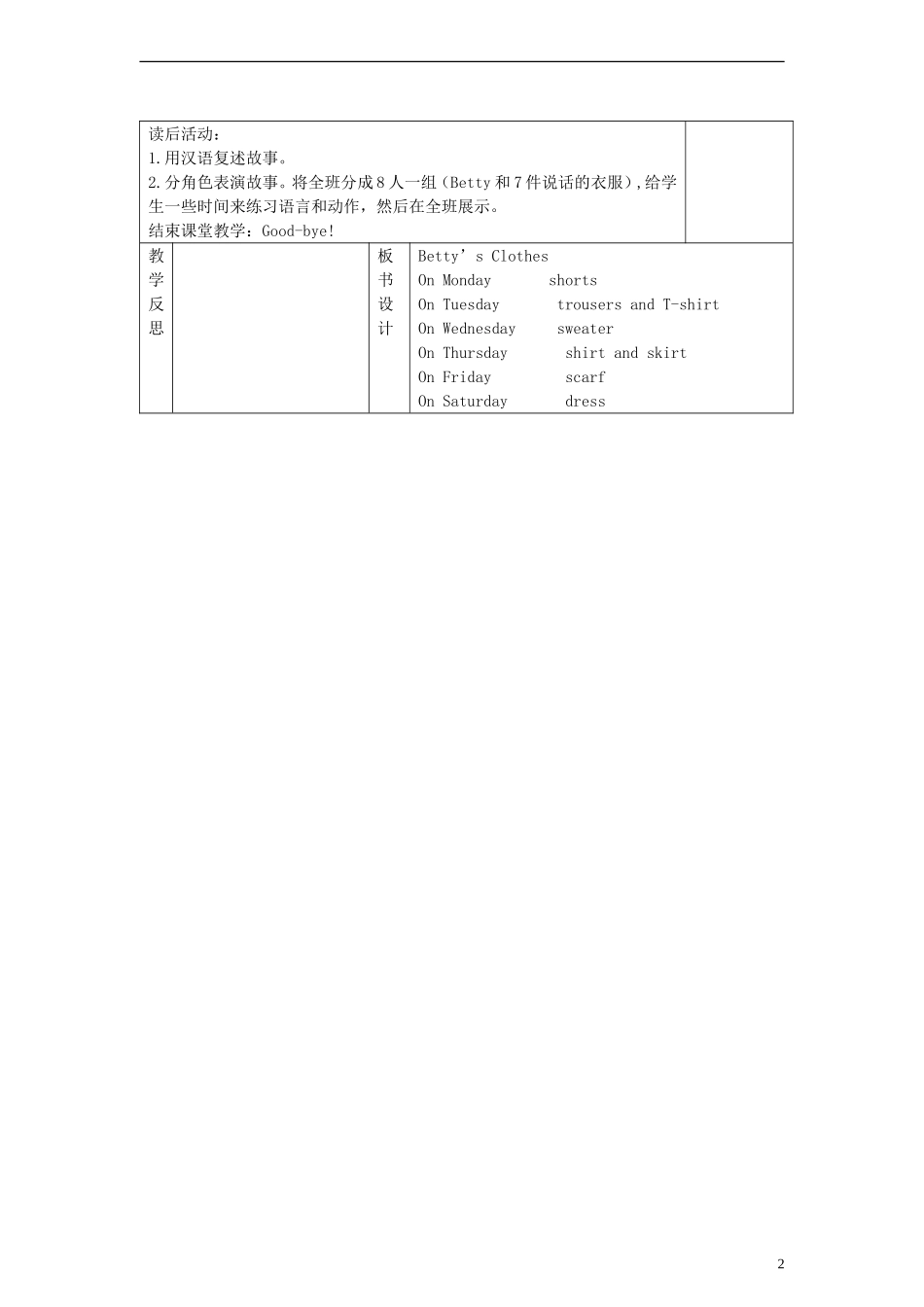 四年级英语上册 lesson7 Betty’s Clothes教案 （新版）冀教版_第2页