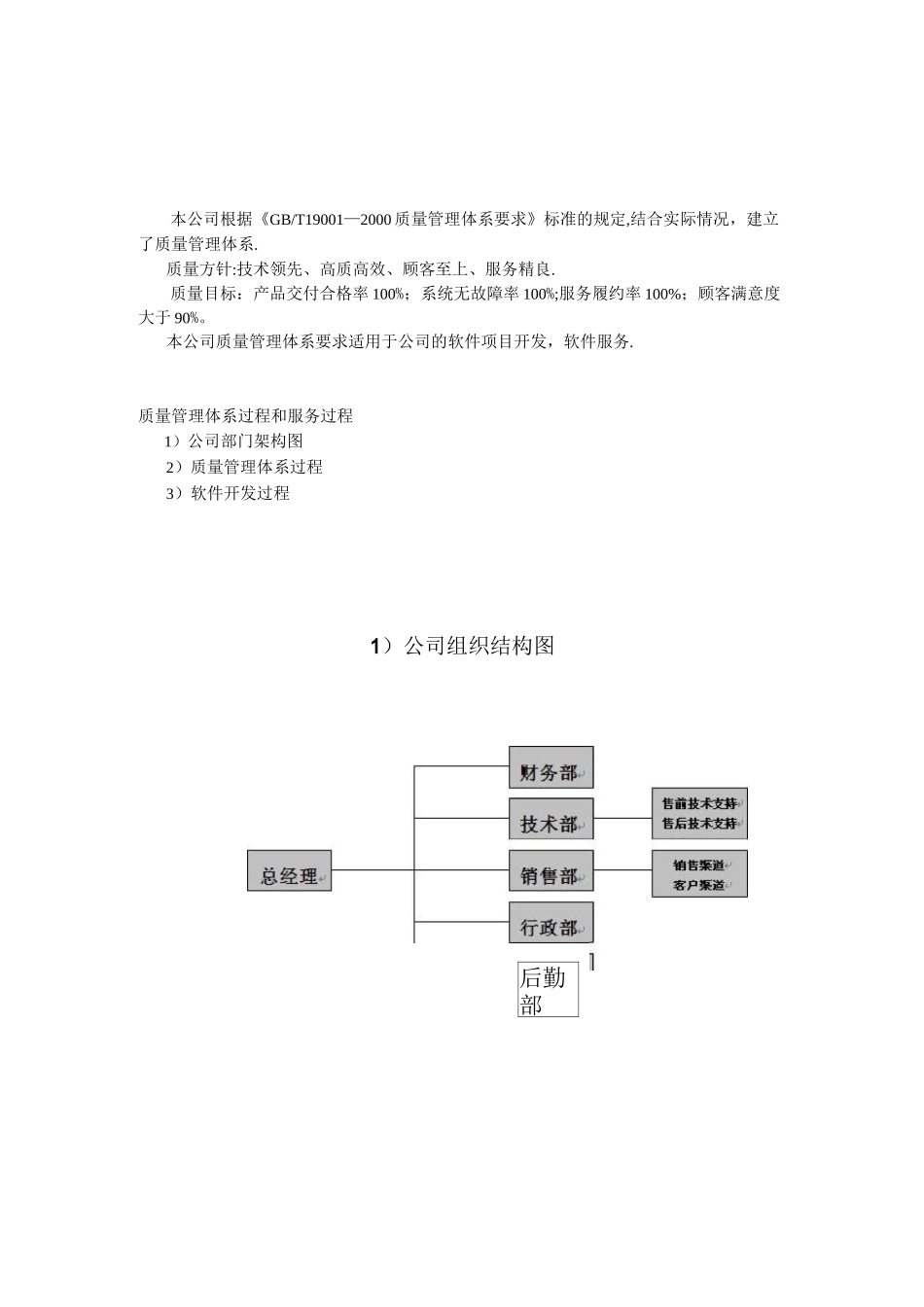 质量管理体系说明_第2页