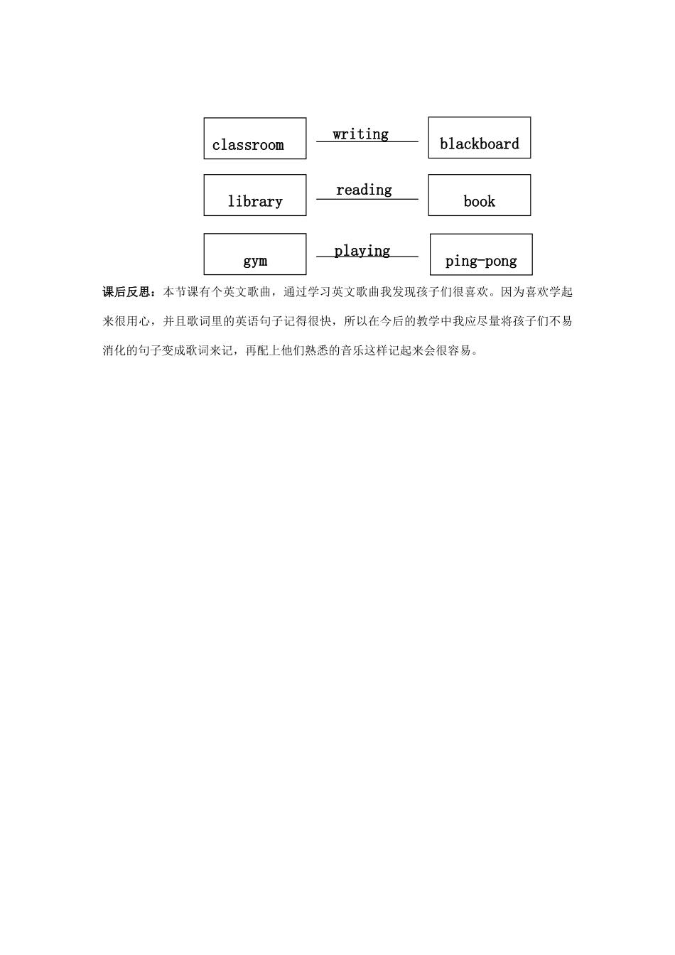 四年级英语上册 Lesson 6 Where Are They教案 冀教版（一起）-冀教版小学四年级上册英语教案_第3页