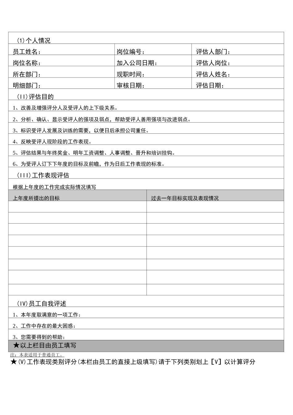 员工工作表现评估报告_第2页